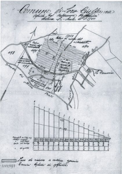 Il progetto originale della Vigna delle Sanzioni